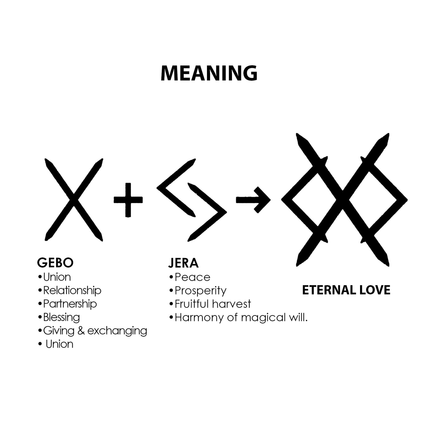 Viking love couples necklace