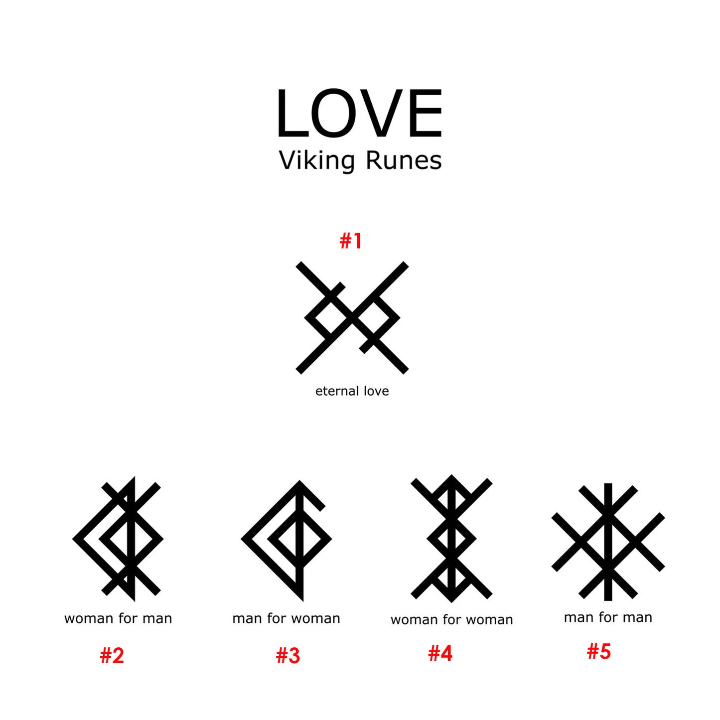 Viking love couples necklace for her and him, LGBT