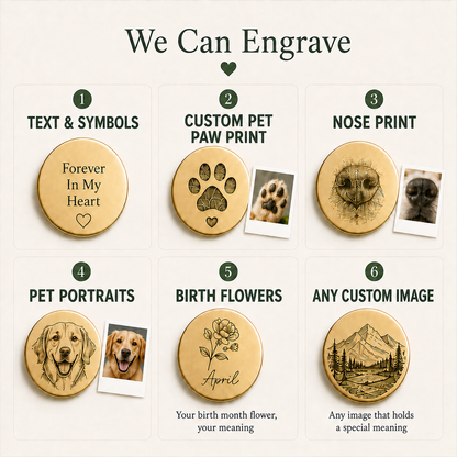 Always by My Side – Personalized Pet Memorial Urn Locket