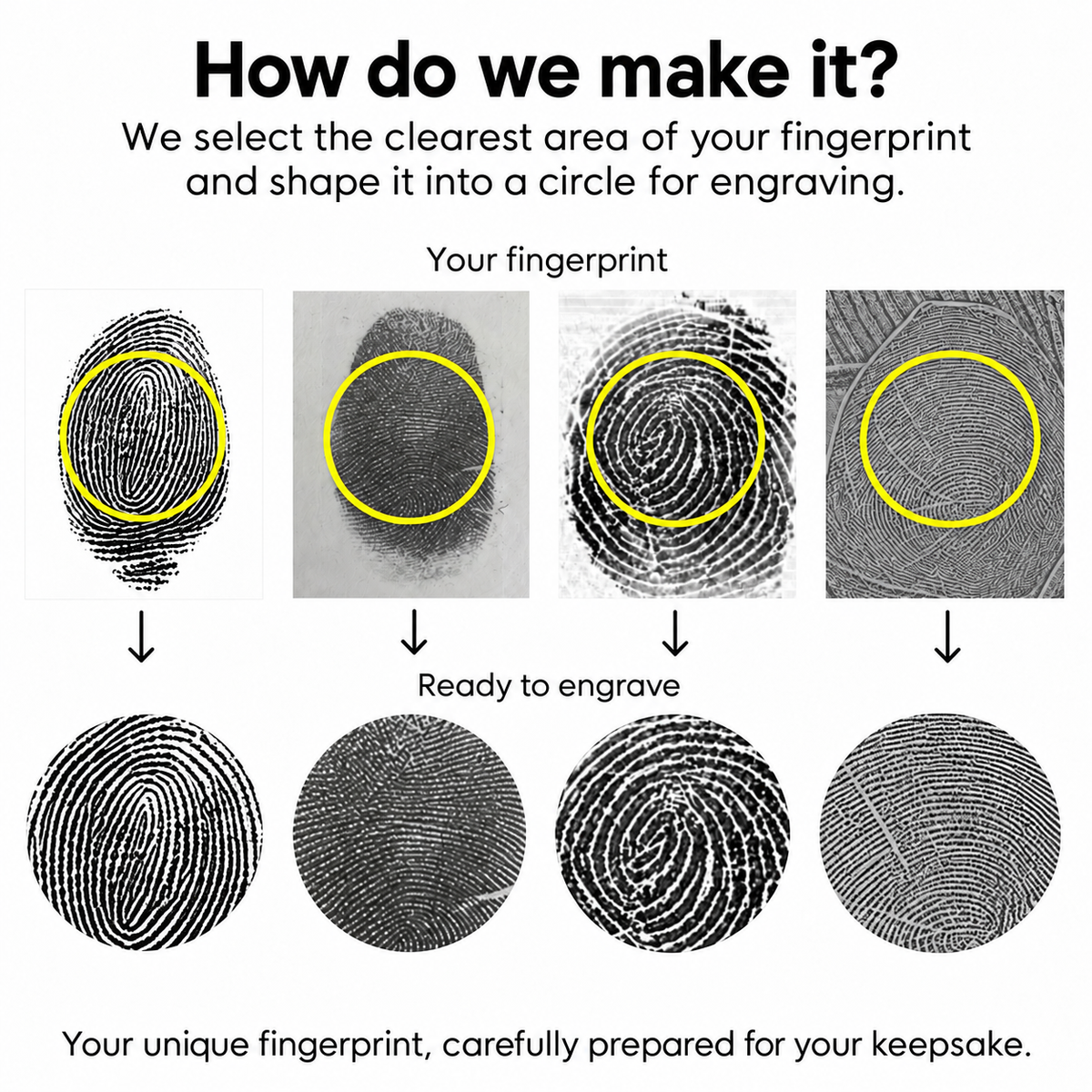 Two Prints, One Love - Fingerprint Cufflinks