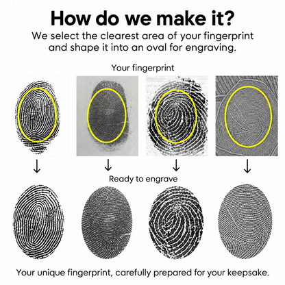 Forever Within - Fingerprint Urn Locket