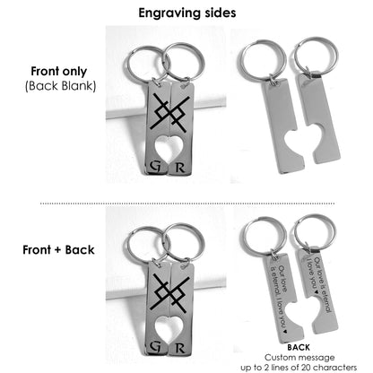 Custom Viking Love Symbol Keychain set of two – Personalized Couples Gift